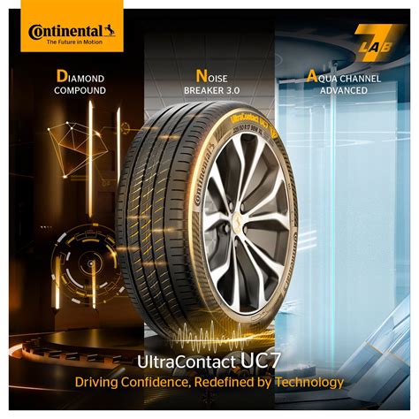 xm2+ vs uc7|Continental UC7 Tested on Slalom, Braking & Lane Change.